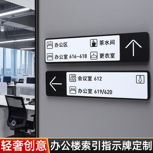 写字楼办公室索引导向牌酒店房号箭头方向指引牌医院诊所科室导视牌商超上下楼洗手间指示牌亚克力标识牌定制