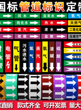 化工管道标识贴介质流向箭头色环标示反光贴反光膜管道标识贴纸进水回水压缩空气蒸气工业水管标签管路指示贴