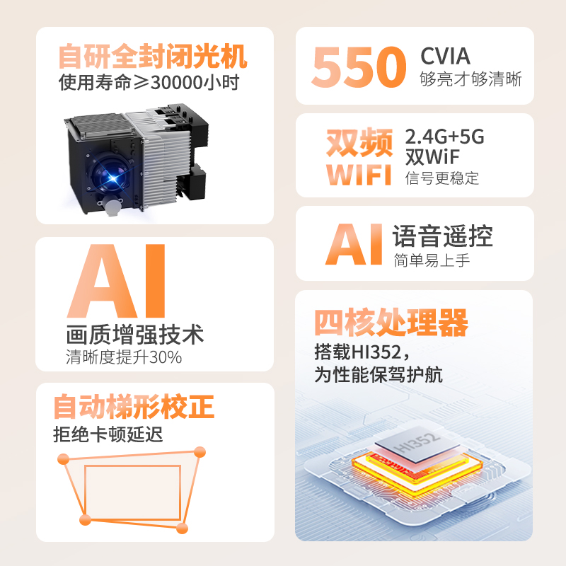 新品颖光V5家用投影仪卧室投墙高清1080P小型投屏家庭影院卧室宿舍学生迷你智能语音便携投影机2023新款