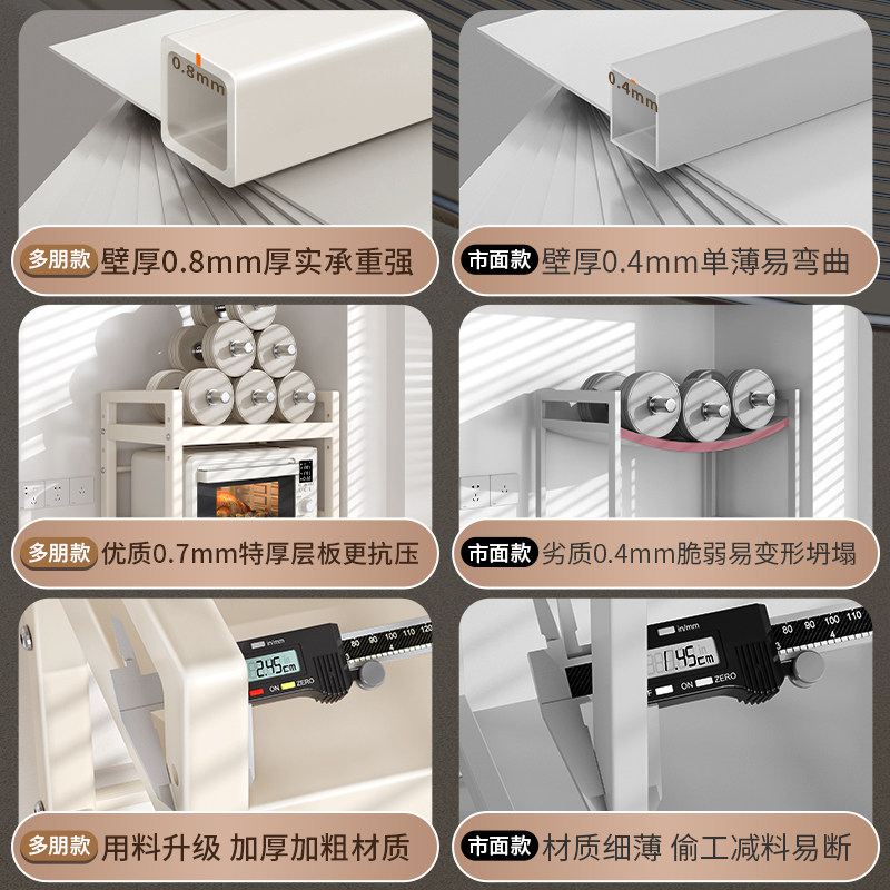 厨房微波炉置物架台面多功能电饭锅烤箱收纳支架多层电器奶白架子