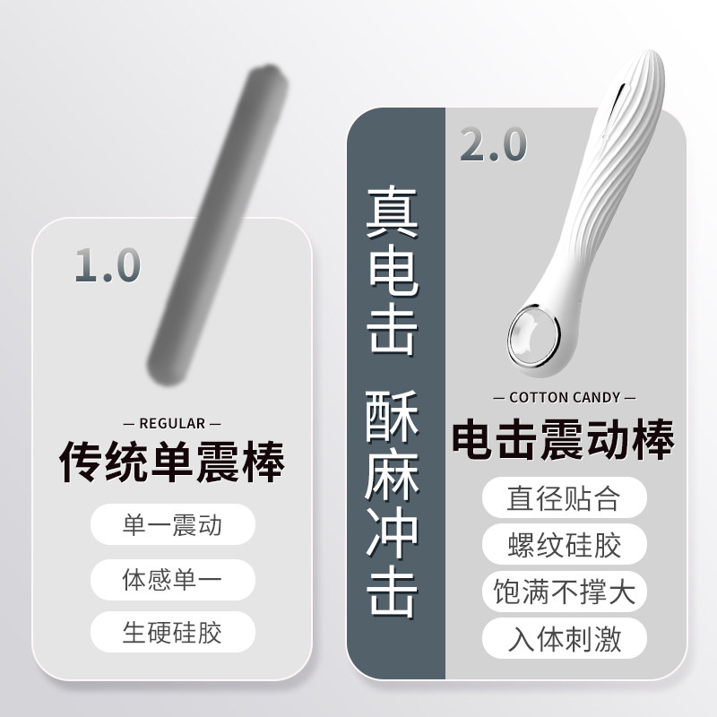 Electric Shock Training Vibrator with Dual Modes - Product image 5