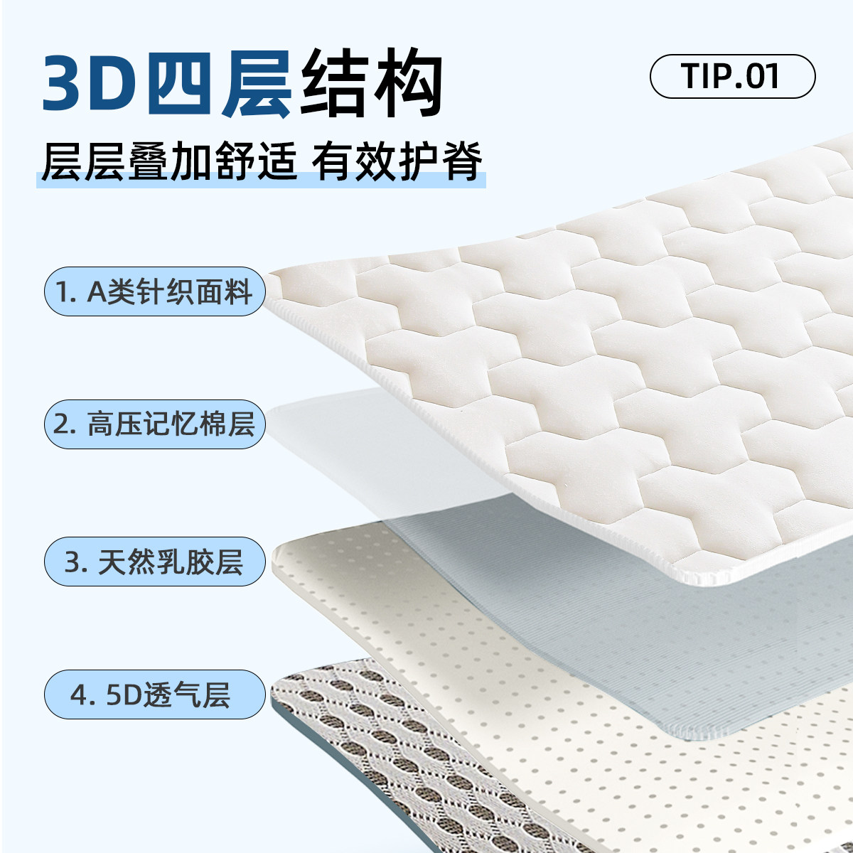 乳胶记忆棉床垫遮盖物软垫家用卧室宿舍单人榻榻米海绵垫床褥垫子