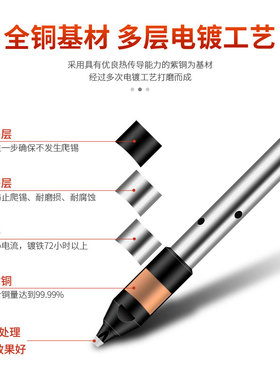 TSUTSUMI速米烙铁头TKH4-13SMD自动焊锡机TKH5焊头发热芯送锡管