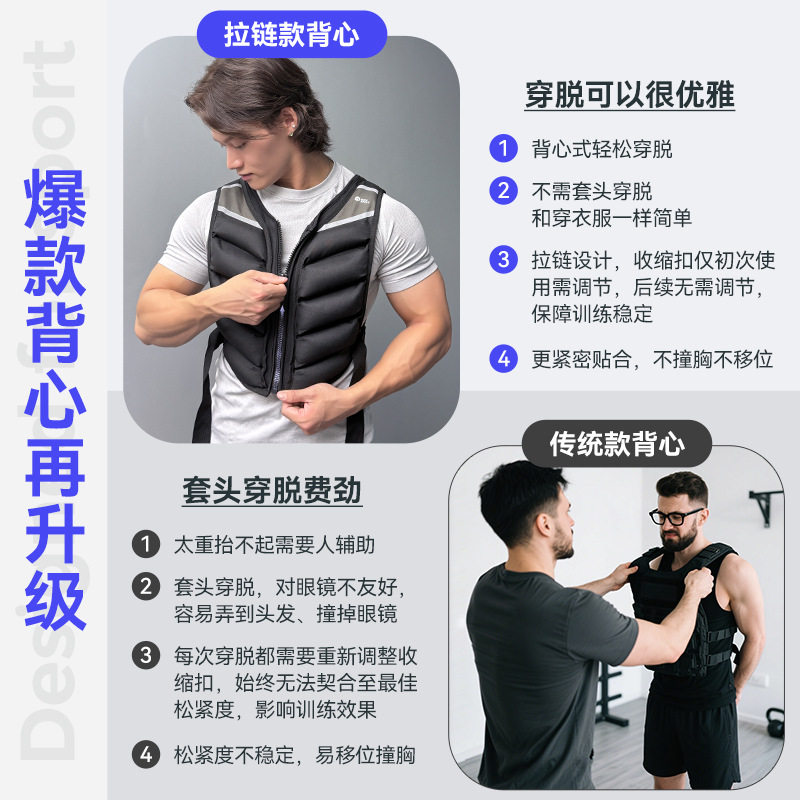 【现货】跑步负重背心男沙袋绑腿沙包加重沙衣隐形超薄训练衣全套