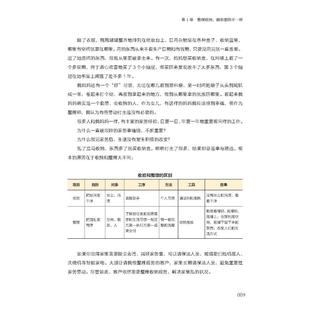 减法收纳 改变人生的整理术 江苏凤凰美术出版社 一如 著 设计