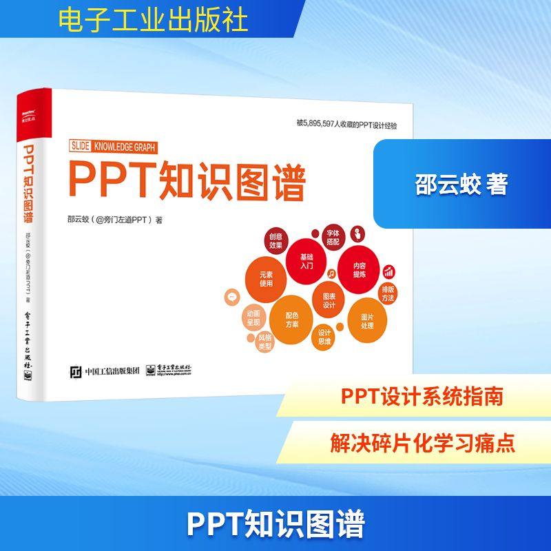 PPT知识图谱（全彩） 电子工业出版社 邵云蛟 著 办公自动化软件（新）