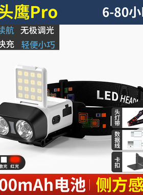 头灯强光超亮头戴式led户外感应长续航锂电充电钓鱼夜钓灯cob帽夹