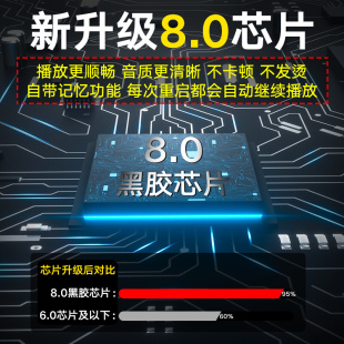 车用2022网红流行经典 不挑车型 无损高音质 车载u盘32G 即插即用