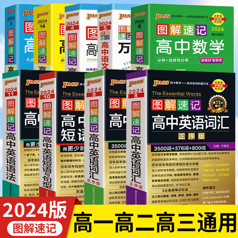 24新版高中图解速记pass