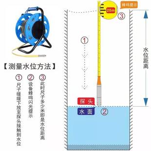 钢尺水位计水位测量仪用于地下水监测井水液位测量地质勘探 新款