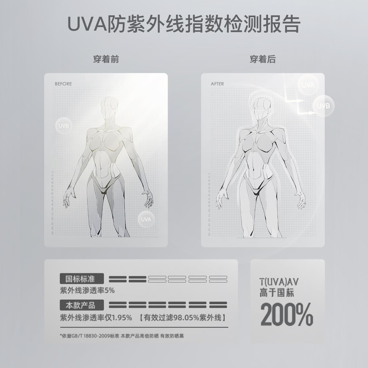 MSGD防晒服夏户外专业连