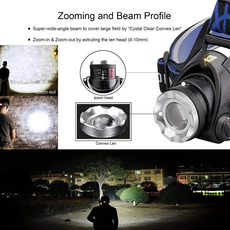 USB感应头戴式 t6强光充电头灯led变焦户外登山夜钓灯