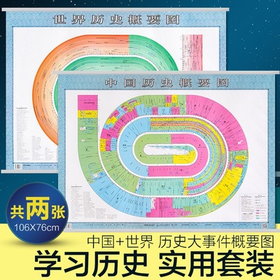 中国历史概要图+世界历史概要图（套装2幅）挂图1.1米X0.8米 精装覆膜 中国历史长河大事年表唐宋元明清 世界历史重大战役大事件