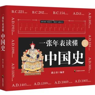 【正版】一张年表读懂中国史路吉善中国致公出版社9787514517217