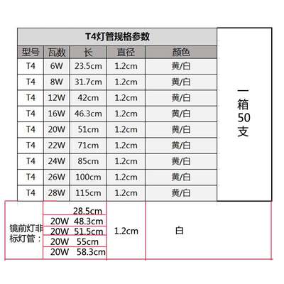 T4T5三基色镜前灯管细日光灯管4W6W8W12W14W16W20W21W22W24W26w28