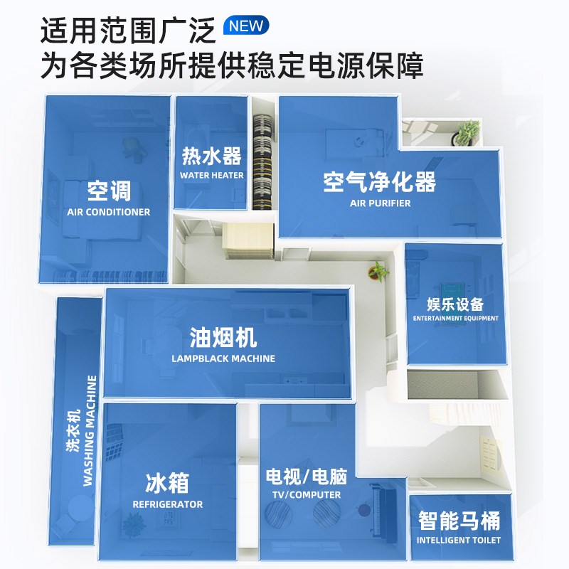 人民电器单相稳压器220v家用大功率工业全自动冰箱空调升压稳定器
