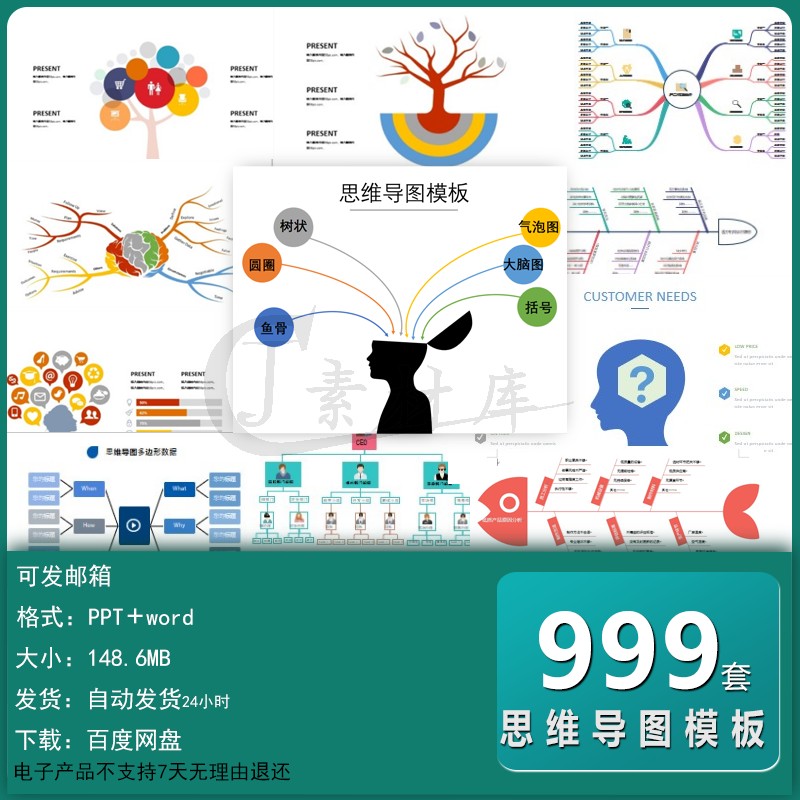 思维导图PPT模板数据图表WORD可视化信息对比多边形大脑树图形状