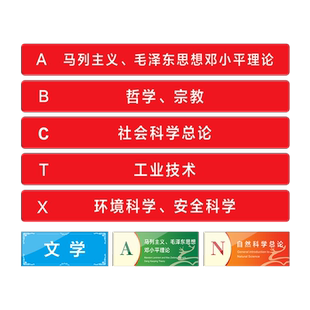 图书馆分类学校书架读书室标签贴类目亚克力提示牌图书馆标识牌图书馆分类标识牌子贴纸警示牌子温馨指示牌