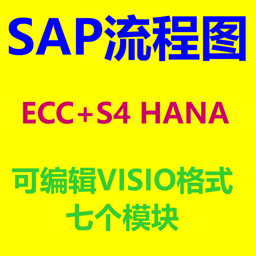SAP流程图大全Visio版各个模块FICO SD MM PPPS PMQMWM含流程文档