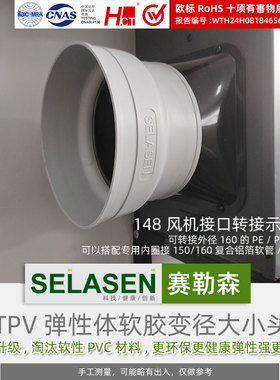 管道风机6寸变径软接头4寸新风法兰5寸连接PE管转PVC通用减震7寸
