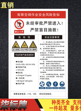 有限空间作业安全风险告知新版本警示牌警告牌未经审批严禁进入