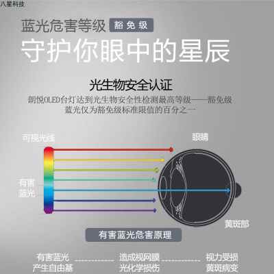 2023朗悦OLED有机面光源健康护眼高品质读写台灯光源无频闪无蓝光