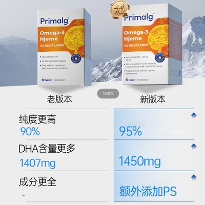 挪威Primalg高含量DHA大脑深海鱼油Omega3学生成人备考上班记忆力