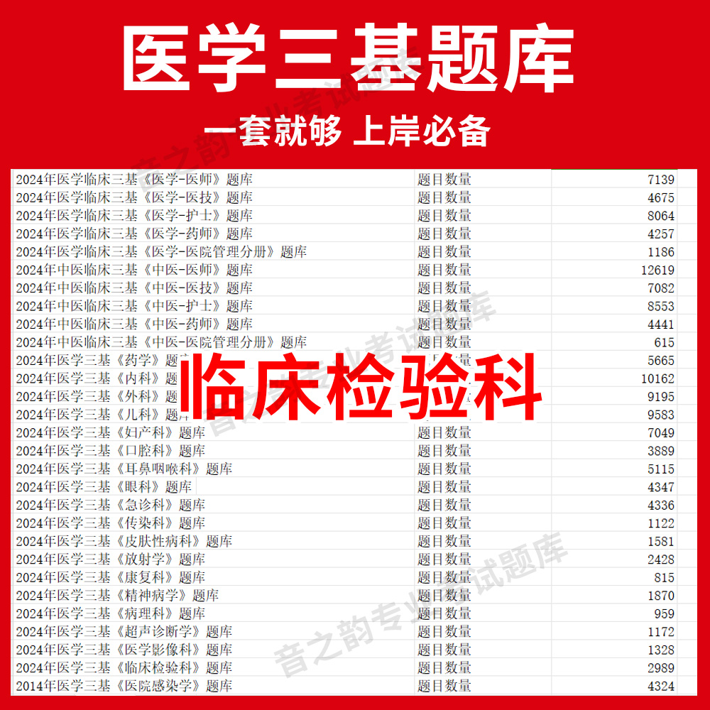 福建省临床检验科临床医学三基题库软件电子版医疗机构医务人员三基训练指南习题集全科 教材考试护士三基三严培训历年真题app网课