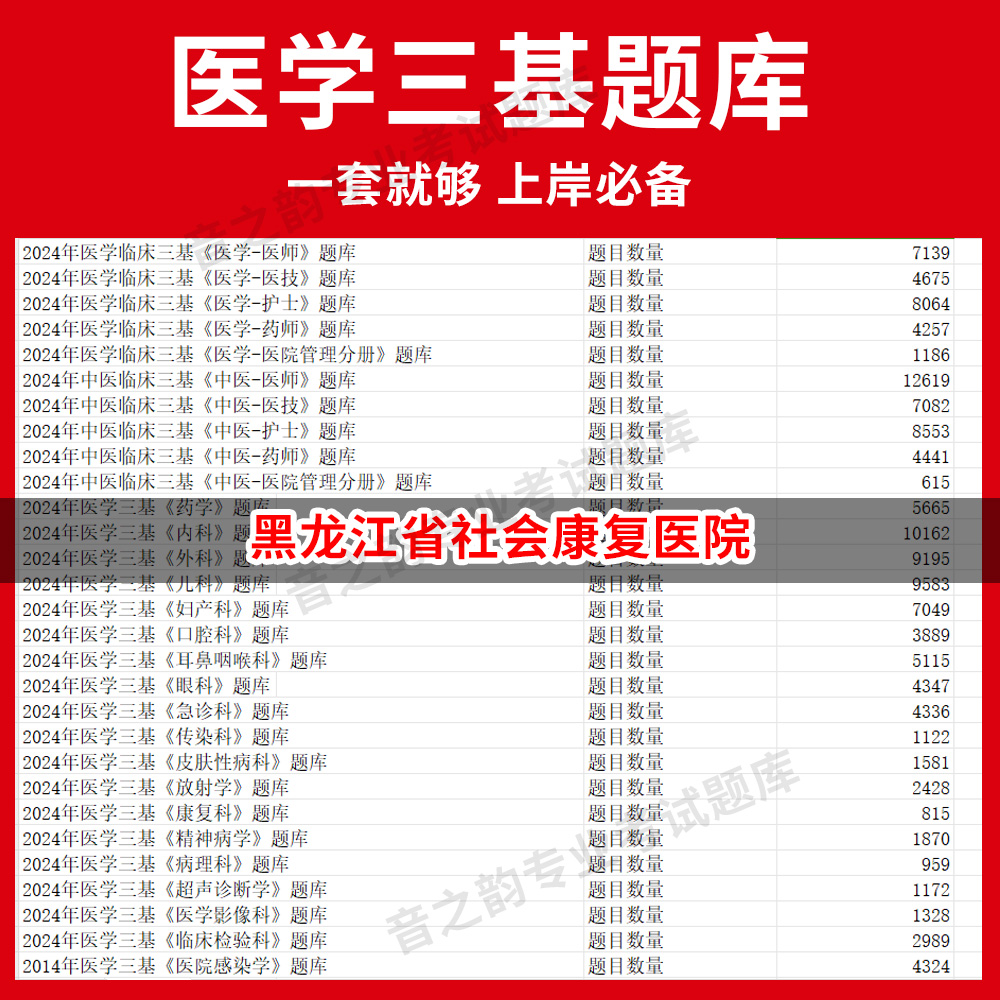 黑龙江省社会康复医院医疗机构医务人员三基训练指南+习题集医学三基题库电子版妇儿等全科 教材考试医师护士三基三严培训历年真题