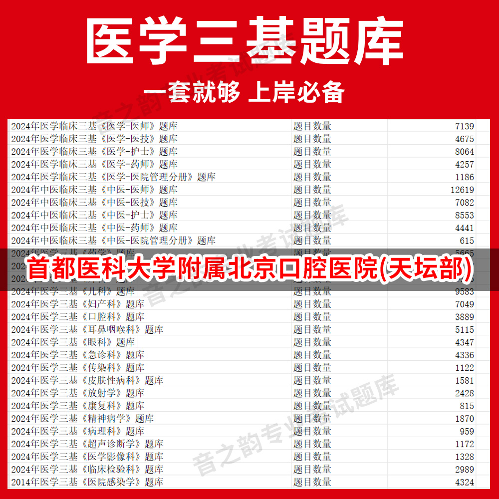首都医科大学附属北京口腔医院(天坛部)医疗机构医务人员三基训练指南+习题集医学三基题库电子版妇儿等全科 教材考试医师护士三基