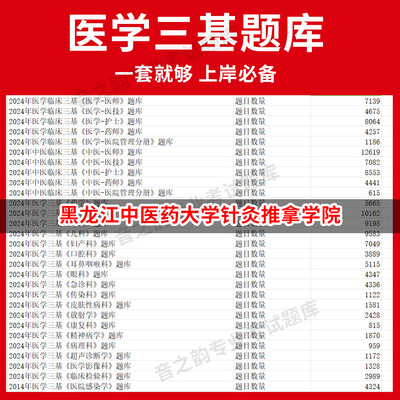 黑龙江中医药大学针灸推拿学院医疗机构医务人员三基训练指南+习题集医学三基题库电子版妇儿等全科 教材考试医师护士三基三严培训