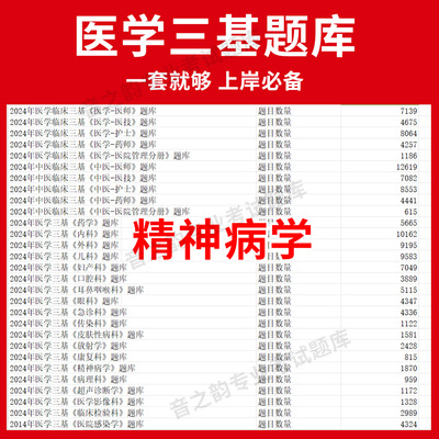 2025年精神病学临床医学三基题库软件电子版医疗机构医务人员三基训练指南习题集全科 教材考试三基三严培训历年真题内外科app网课