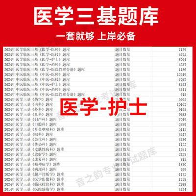 重庆市医学护士临床医学三基题库软件电子版医疗机构医务人员三基训练指南习题集全科 教材考试三基三严培训历年真题内外科app网课