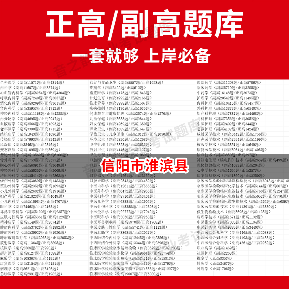 信阳市淮滨县医学高级职称副高正高级考试宝典题库卫生高级职称历年真题护理学教材妇产科副主任医师护师中医内科学超声医学全科放