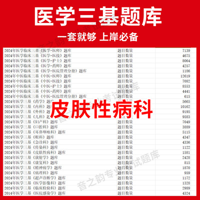 江苏省皮肤性病科临床医学三基题库软件电子版医疗机构医务人员三基训练指南习题集全科 教材考试护士三基三严培训历年真题app网课