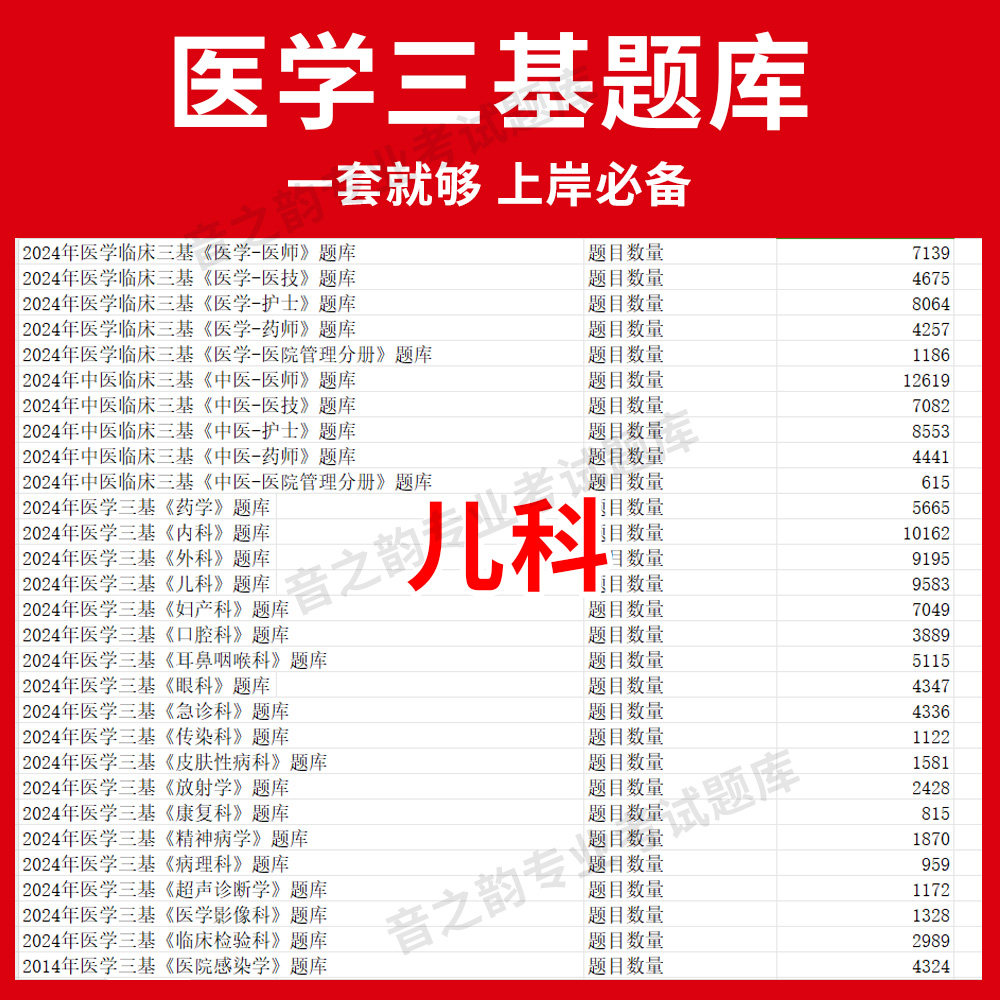 安徽省儿科临床医学三基题库软件电子版医疗机构医务人员三基训练指南习题集全科 教材考试护士三基三严培训历年真题内外科app网课