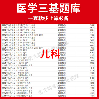 重庆市儿科临床医学三基题库软件电子版医疗机构医务人员三基训练指南习题集全科 教材考试护士三基三严培训历年真题内外科app网课