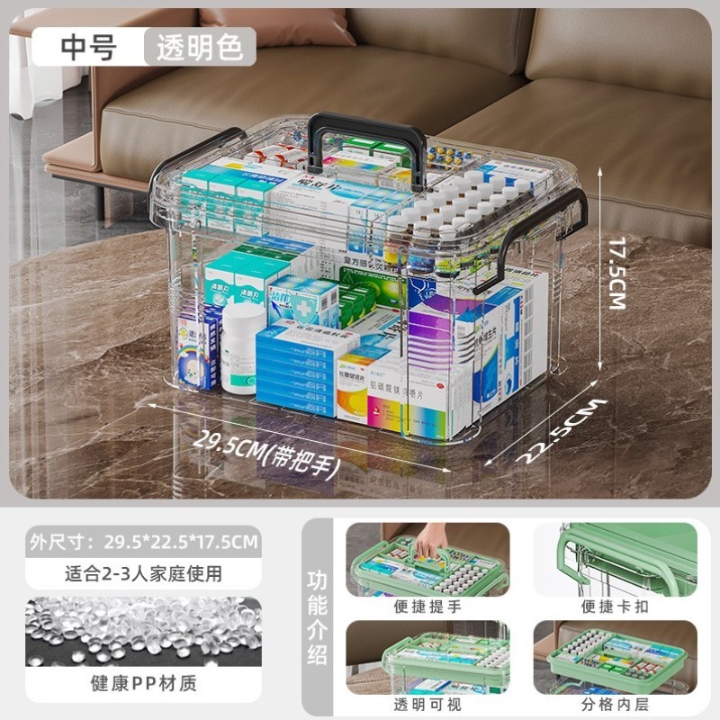 车载专业班级药箱学生宿舍药物大容量医药箱标准箱分类医疗便携