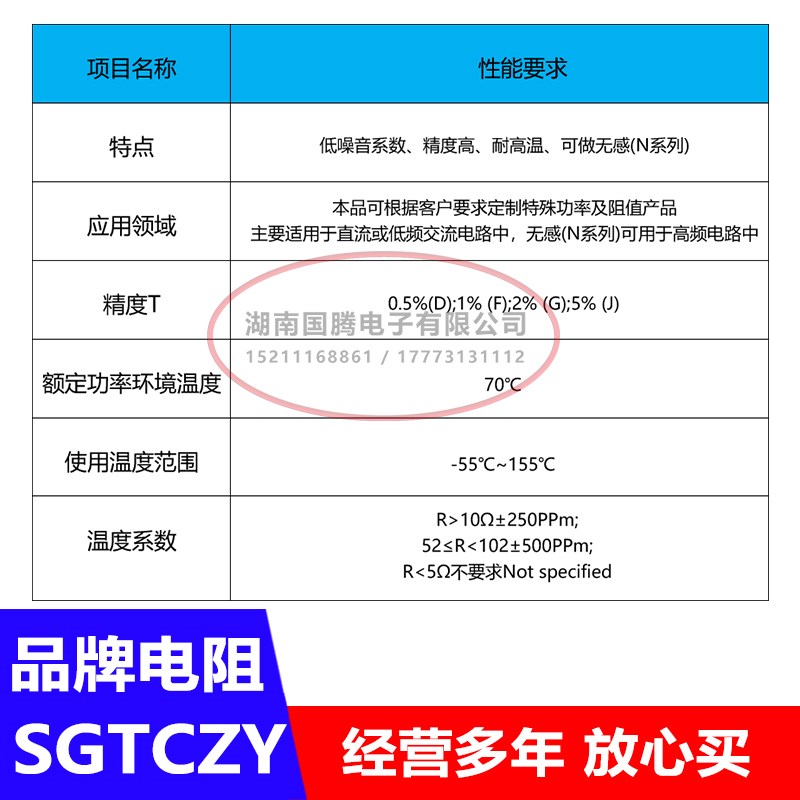 RX21线绕电阻插件直插负载铜脚限流功率1W3W5W10W15W20W0.1欧~30K