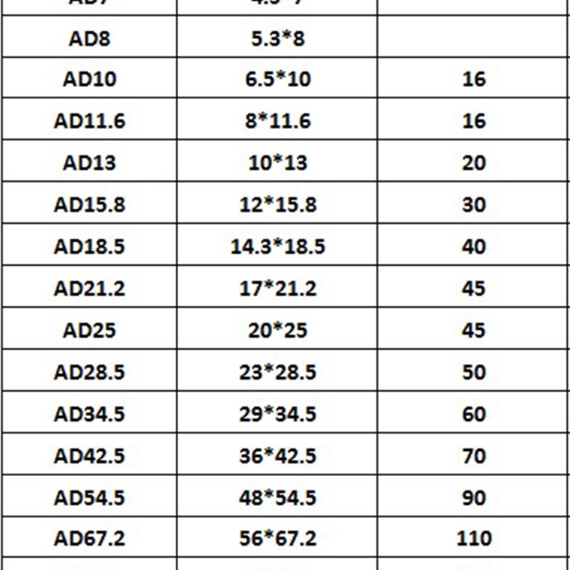 塑料波纹管PA尼龙PP防水阻燃螺纹管穿线软管PE电线电缆保护套线管