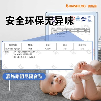 隔音毛毡高密度卧室门防吵ktv家用马路边窗户玻璃隔音神器