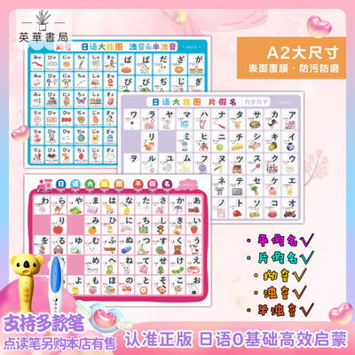 支持点读防水防油超萌50音挂图