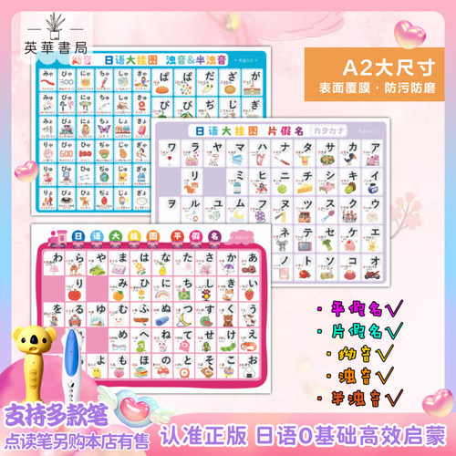 支持点读防水防油超萌50音挂图