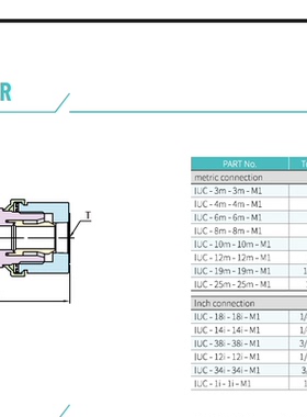 PFA直接头弯头三通PFA union韩国一诺迪思INNODIS IUC-14I-14I