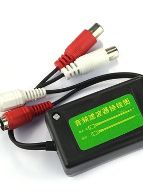 Auto Home Stereos Mini Ground Loop Isolator Noise Reduct