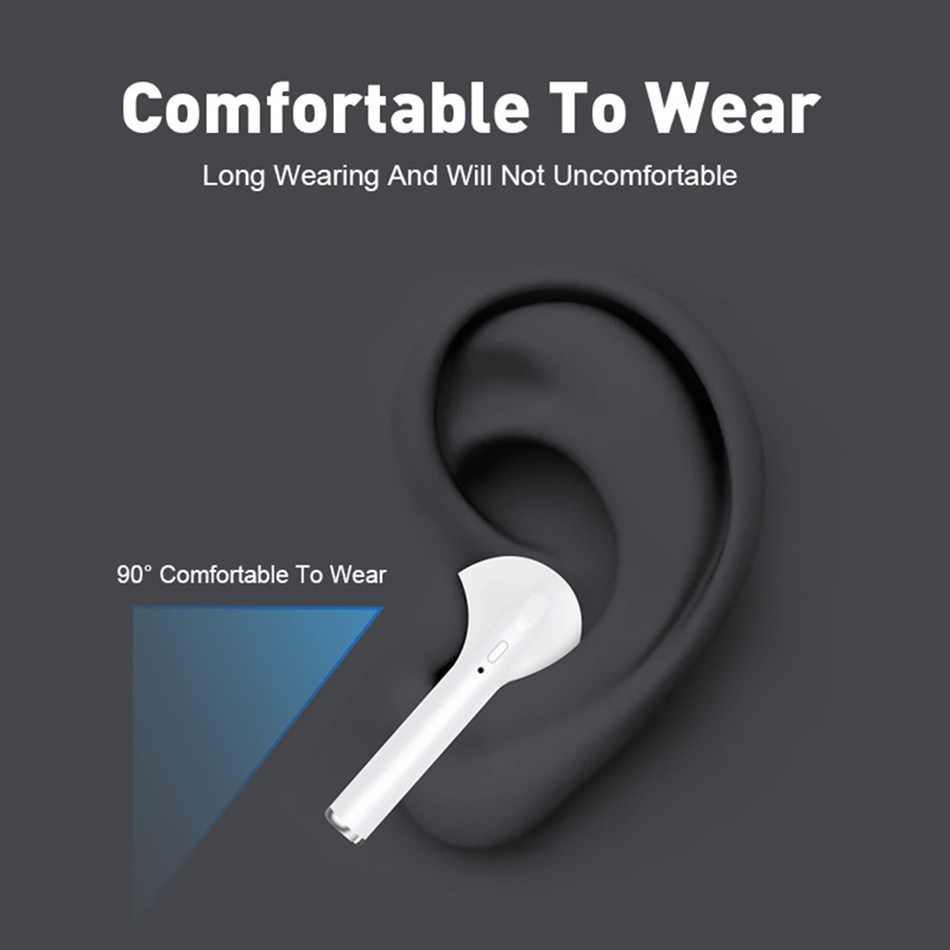 Mini-2 TWS Wireless Earphones Headphone Bluetooth 5.0 Headse