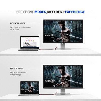 QGeeM USB C to HDMI 4K 60Hz Cable USB Type C to HDMI Adapte