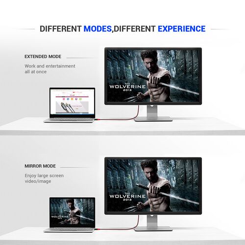 QGeeM USB C to HDMI 4K 60Hz Cable USB Type C to HDMI Adapte