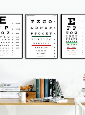Modern Eye Test Snellen Chart Best Eyes Test Deals Poster A