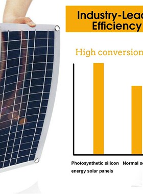 50W 18V 12V Solar Panel DC SB Output Solar Cells Poly Solar